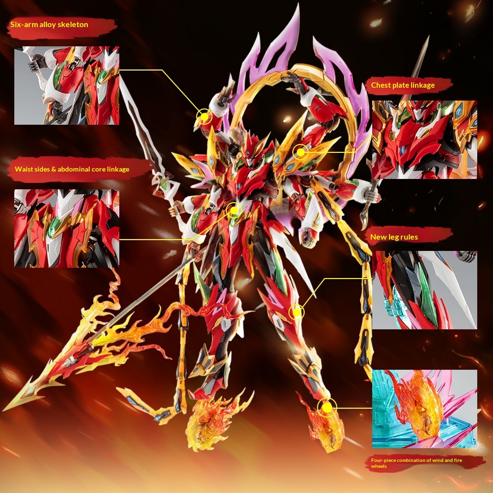 Kit de modèle Motor‑Nuclear Ne - Model Kit Nezha avis et prix