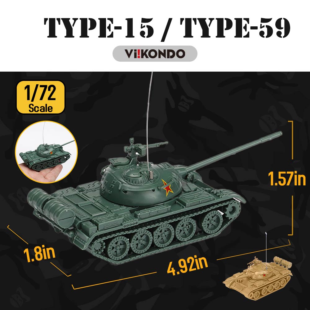 ViiKONDO-Kit de modèle de véhi - Model Kit China avis et prix