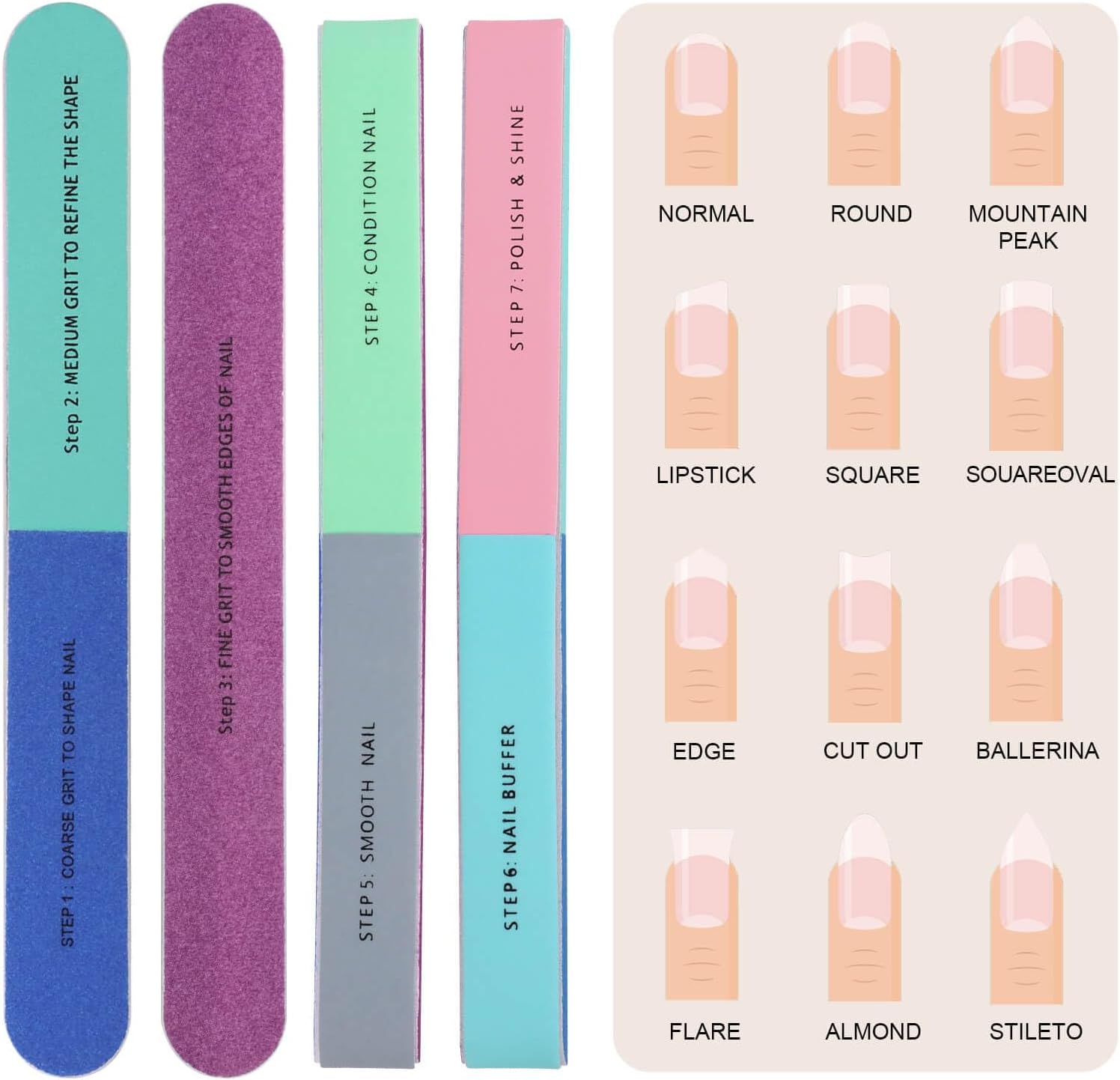 Lot de 1/5 Limes à Ongles Prof - Sanding Stick Set avis et prix