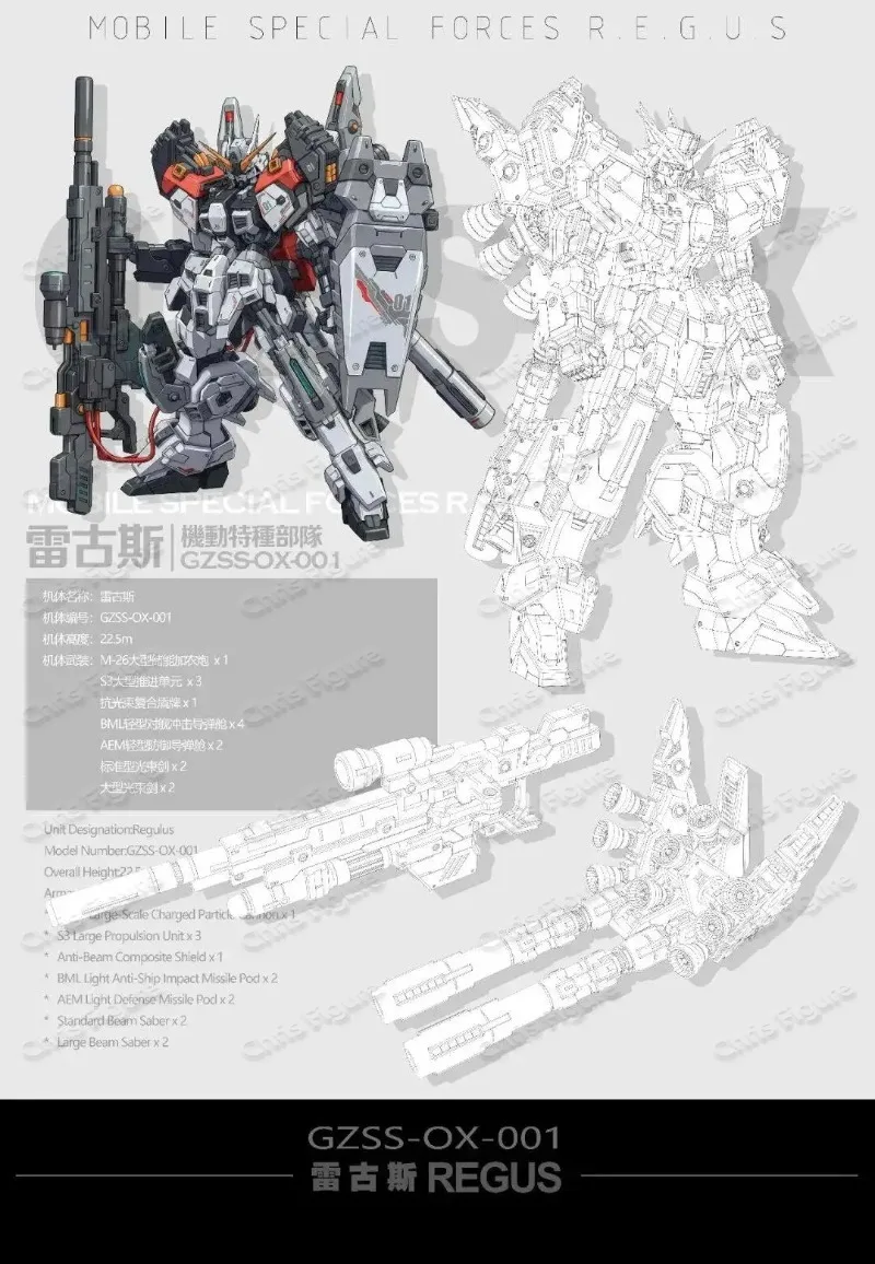 En stock ZZA REGUS GZSS-OX-001 - Model Kit Regus avis et prix