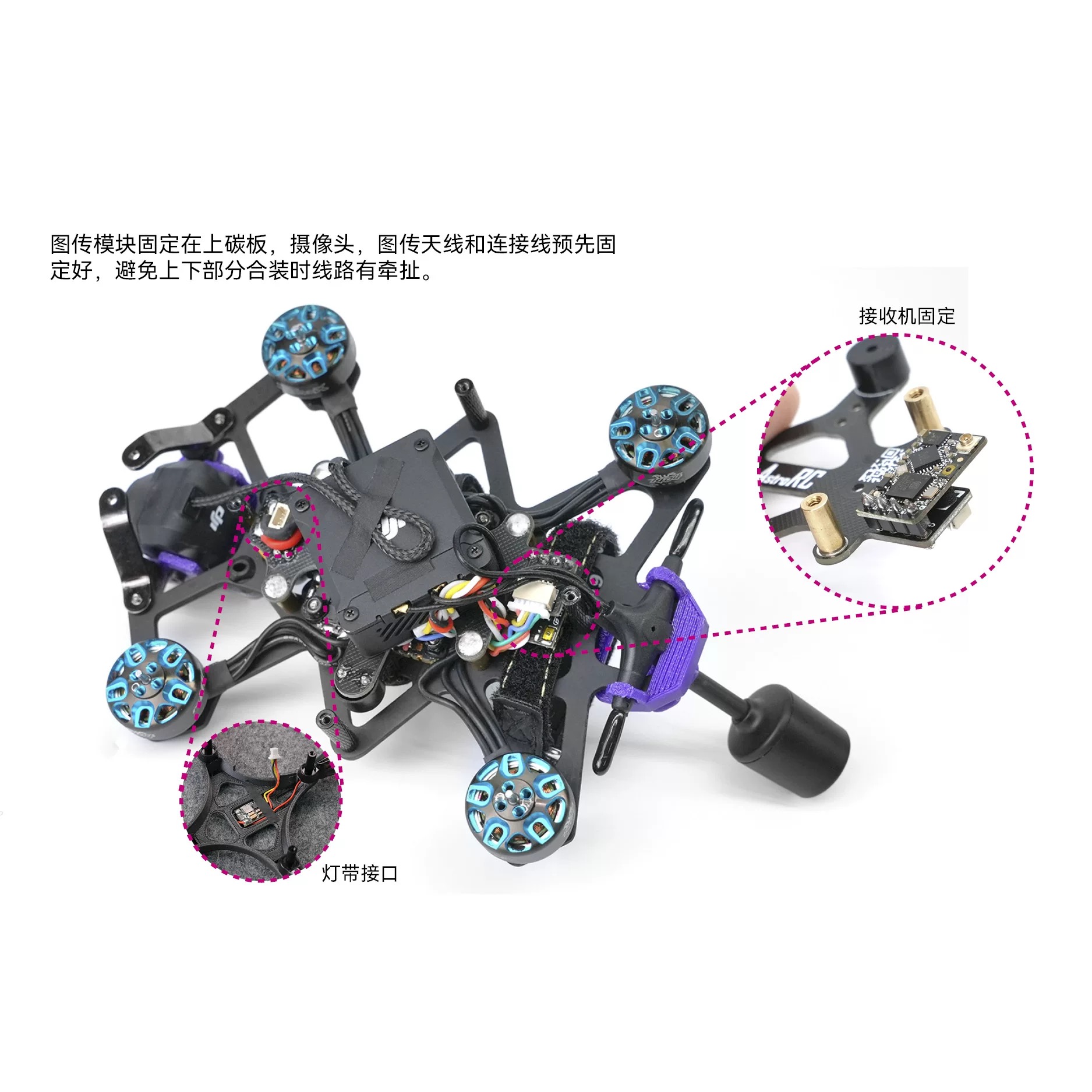 Star-Loop 25 V3 Kit de cadre e - Frame Model Kit avis et prix